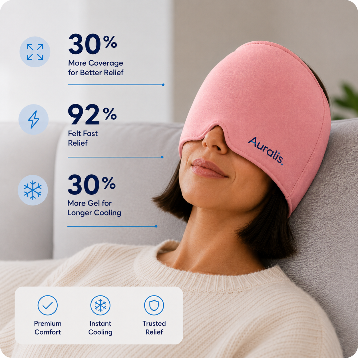 AURALIS® Pain Relief Mask