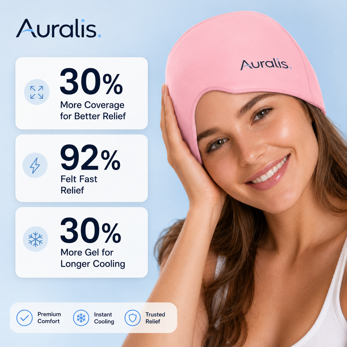 Auralis Pain relief mask