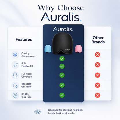 Auralis Pain relief mask