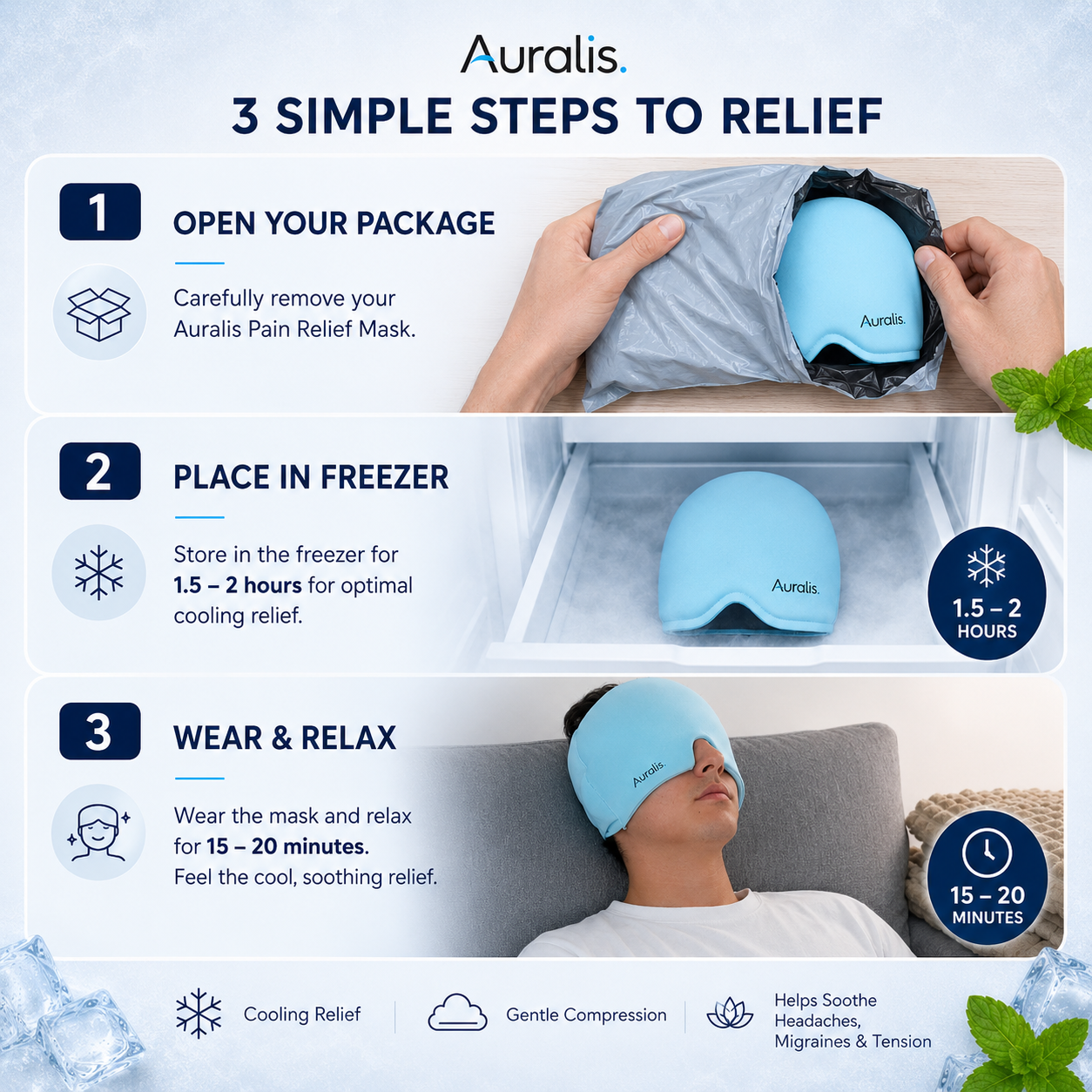 The AURALIS® Pain Relief Mask