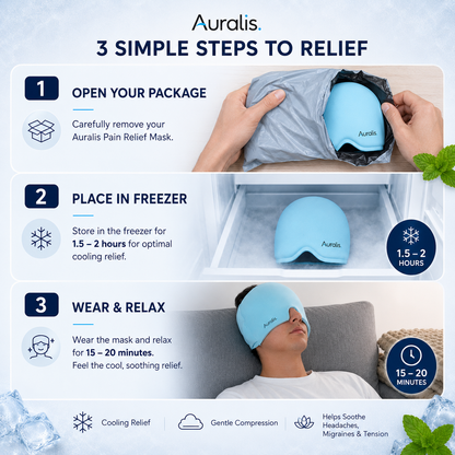 The AURALIS® Pain Relief Mask
